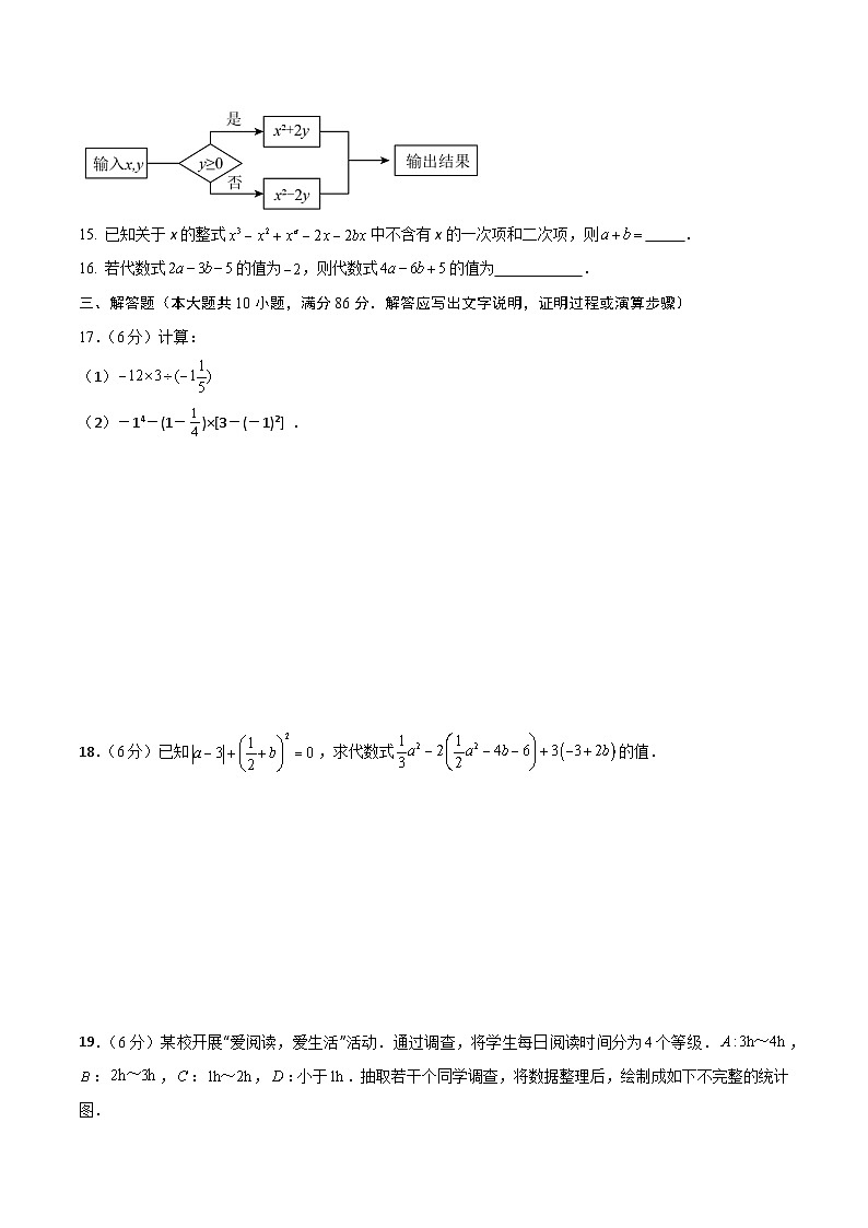 六年级数学第三次月考卷（考试版A4）第3页