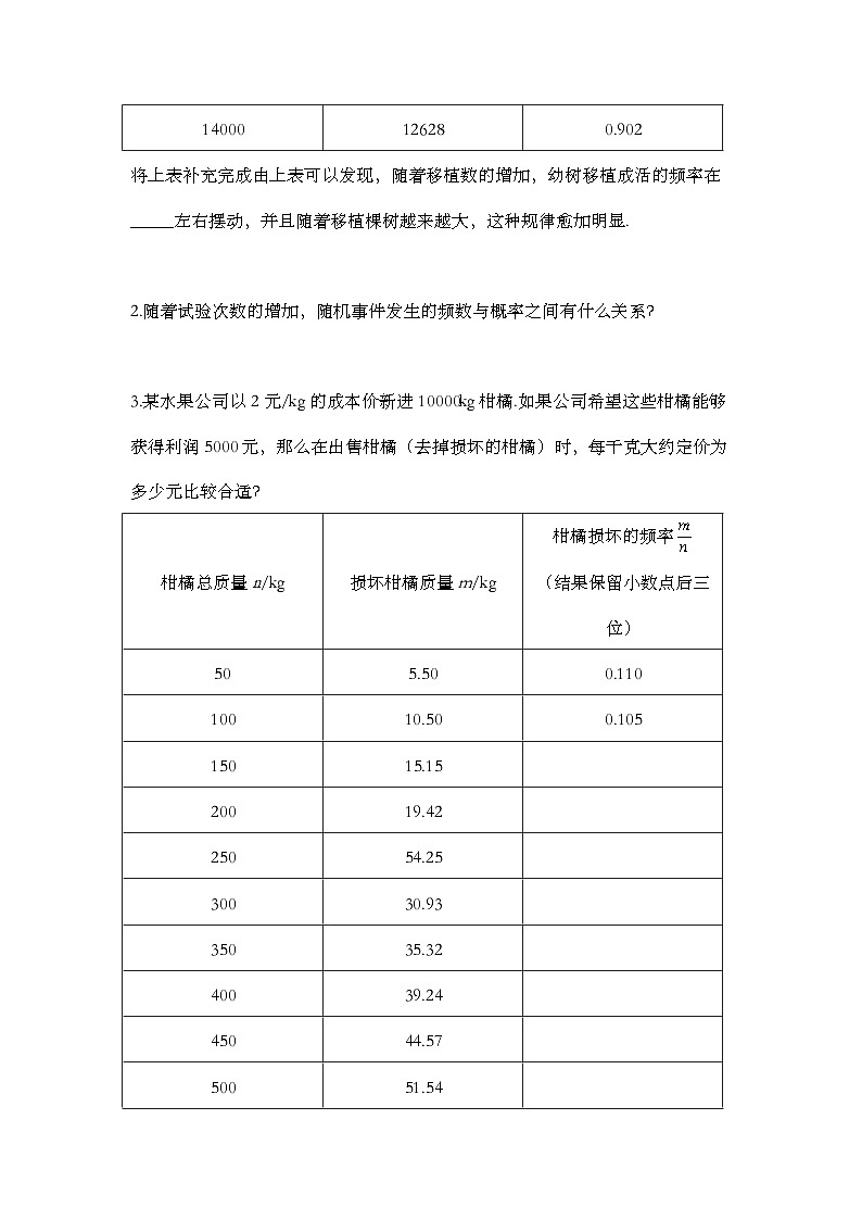 25.3 用频率估计概率 初中数学人教版九年级上册学案第2页