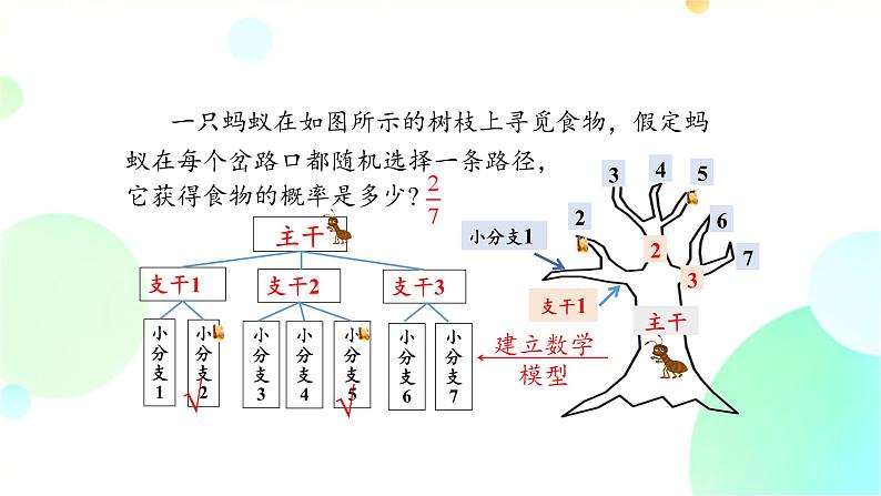 25.2 课时2 画树状图法求概率 人教版九年级数学上册课件第3页