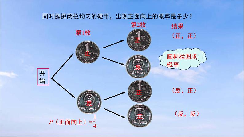 25.2.2 画树状图求概率 人教版九年级数学上册课件第5页