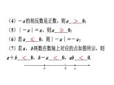 2024統(tǒng)編版數(shù)學七年級上冊第二章有理數(shù)的運算 專題3　含字母的符號判斷問題【高頻易錯】習題課件ppt