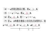 2024统编版数学七年级上册第二章有理数的运算 专题3　含字母的符号判断问题【高频易错】习题课件ppt
