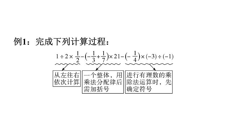 2024统编版数学七年级上册第二章有理数的运算 专题5　有理数运算中的易错问题【自然单元整合】习题课件ppt第2页