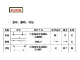第五章《基本平面圖形》-魯教版(五四制)六年級數(shù)學(xué)下冊章節(jié)復(fù)習(xí)課件