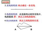第五章《基本平面圖形》-魯教版(五四制)六年級數(shù)學(xué)下冊章節(jié)復(fù)習(xí)課件