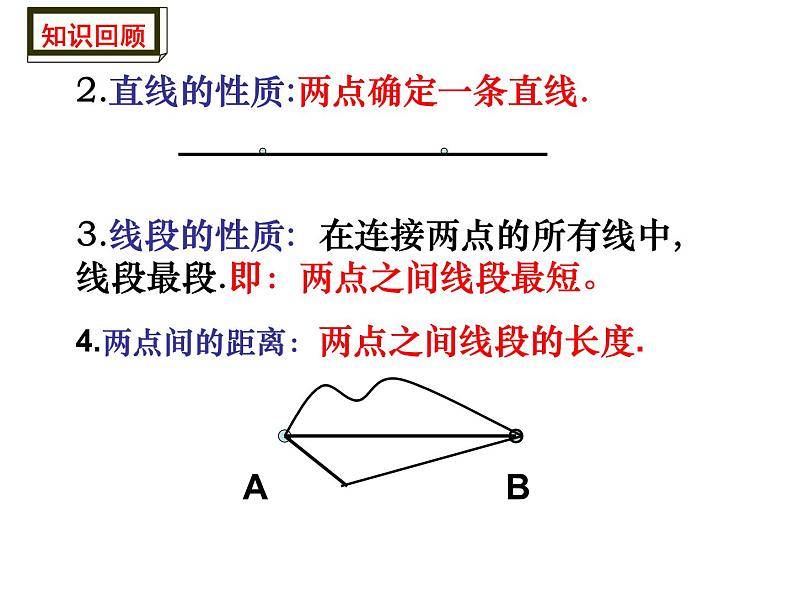 第五章《基本平面图形》-鲁教版(五四制)六年级数学下册章节复习课件第3页