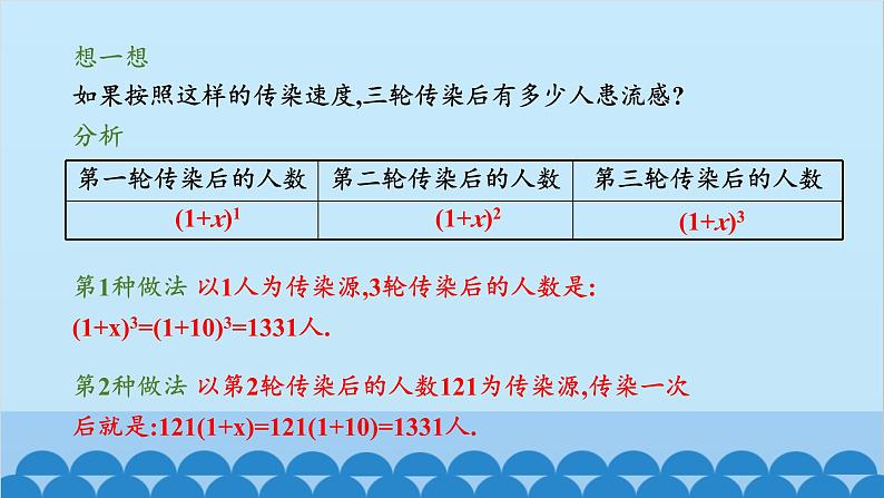 北师大版数学九年级上册 2.6 第3课时 其他问题与一元二次方程课件第7页