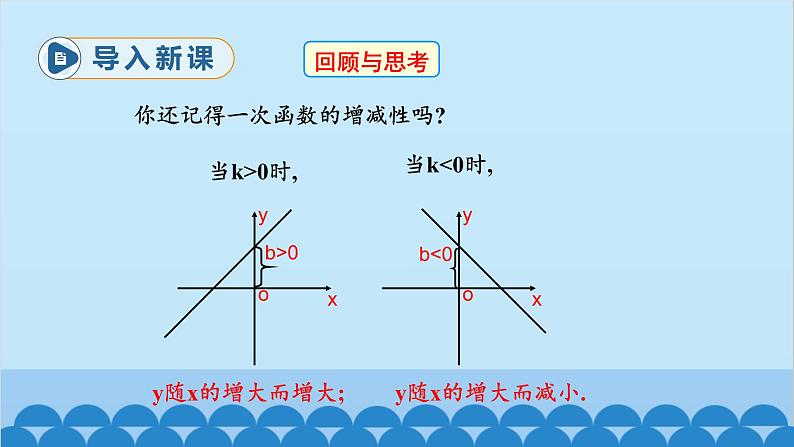 北师大版数学九年级上册 6.2 第2课时 反比例函数的性质课件第3页