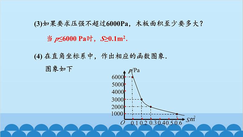 北师大版数学九年级上册 6.3 反比例函数的应用课件第6页