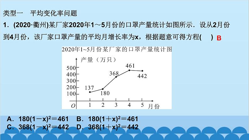 专题课堂(四)　一元二次方程的实际应用第2页