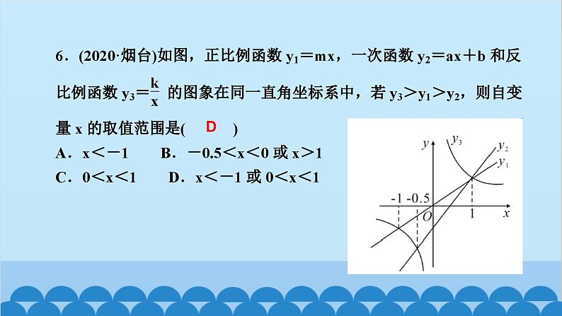 阶段自测(四)第7页