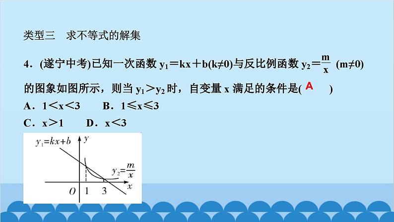 专题课堂(九)　反比例函数与一次函数的综合第5页