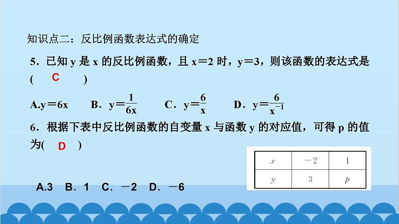 6.1  　反比例函数第5页