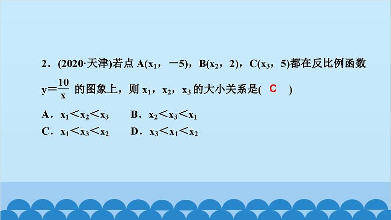 单元复习(六)　反比例函数第3页