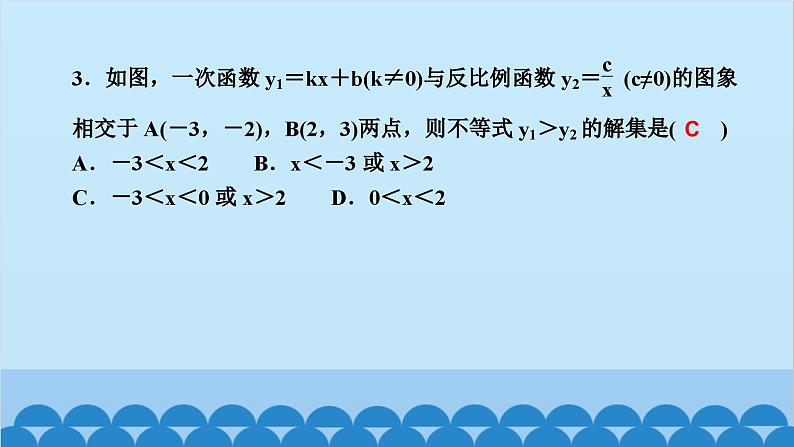 单元复习(六)　反比例函数第4页