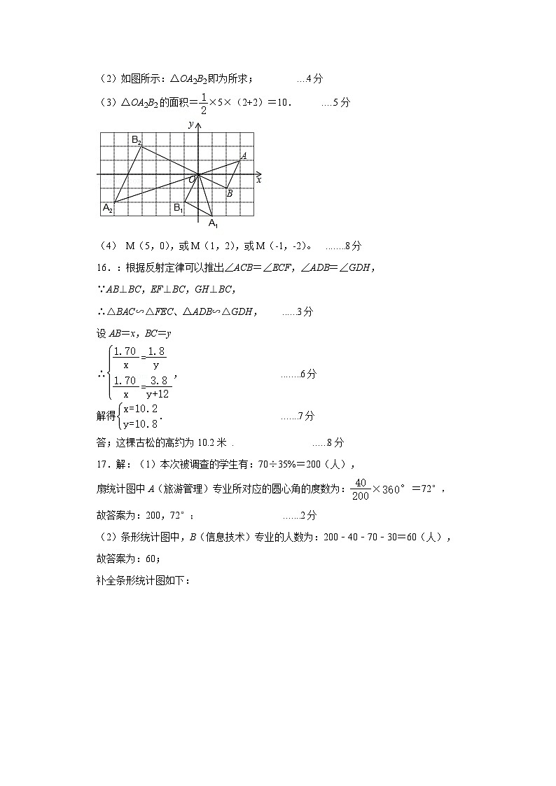 雅安中学2024—2025学年上期半期教学质量评估九年级数学答案第2页