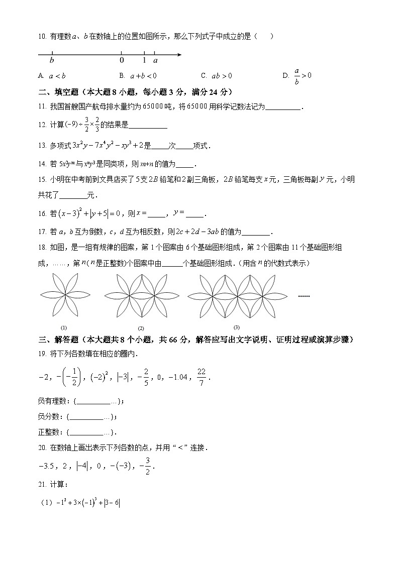 湖南省岳阳市湘阴县岭北五校联考2024-2025学年七年级上学期11月期中数学试题（原卷版）-A4第2页