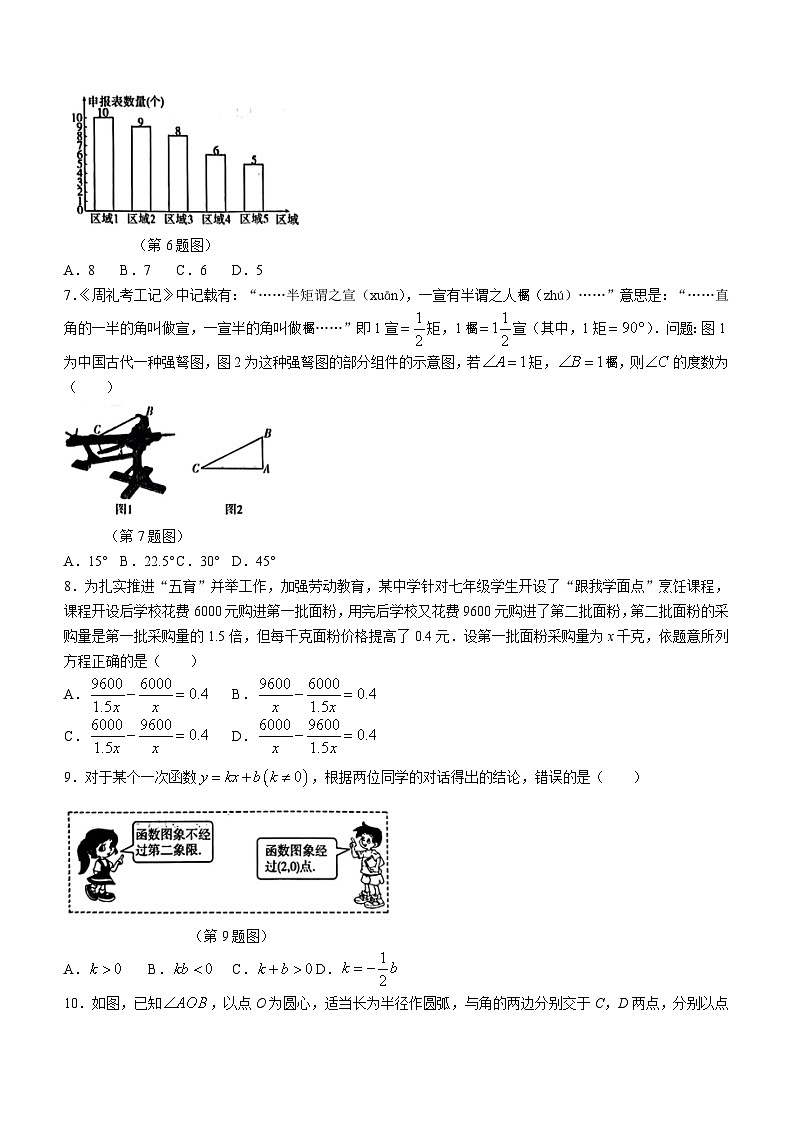 2024年辽宁省铁岭市大洼镇九年级下学期中考一模数学模拟试题(无答案)第2页