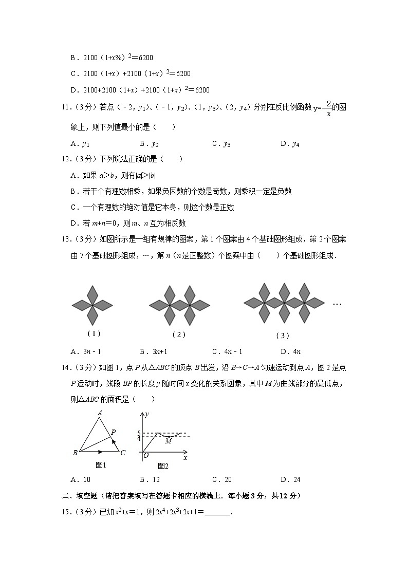 2024年内蒙古赤峰市松山区中考数学一模试卷（含解析）第3页