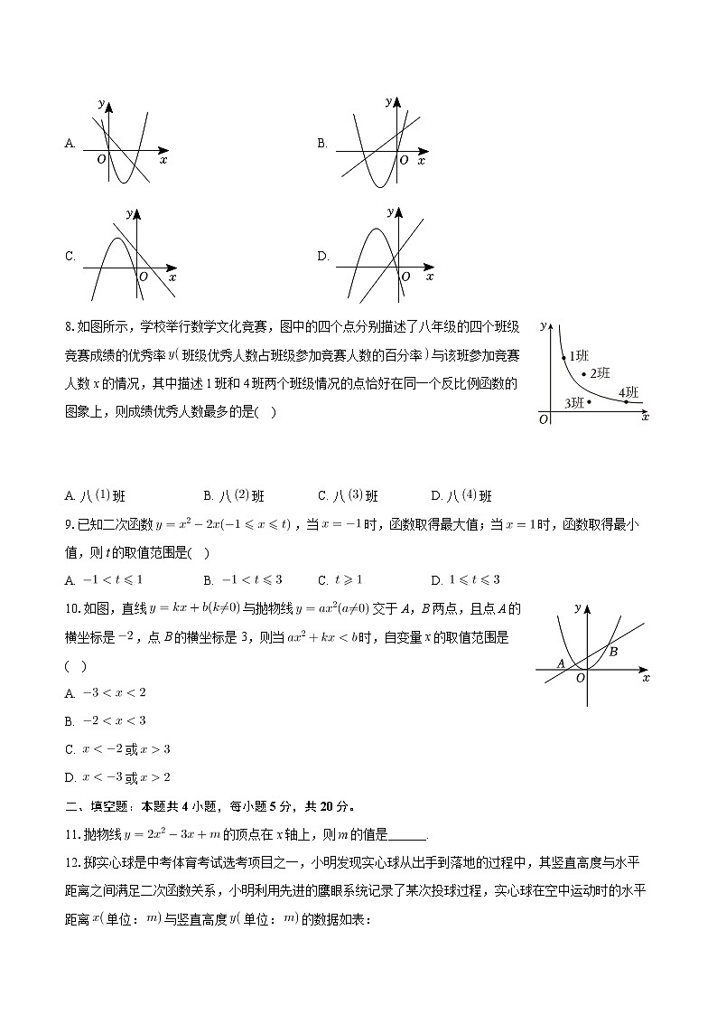 安徽省合肥市第三十八中学2024—2025学年上学期九年级期中数学试卷第2页