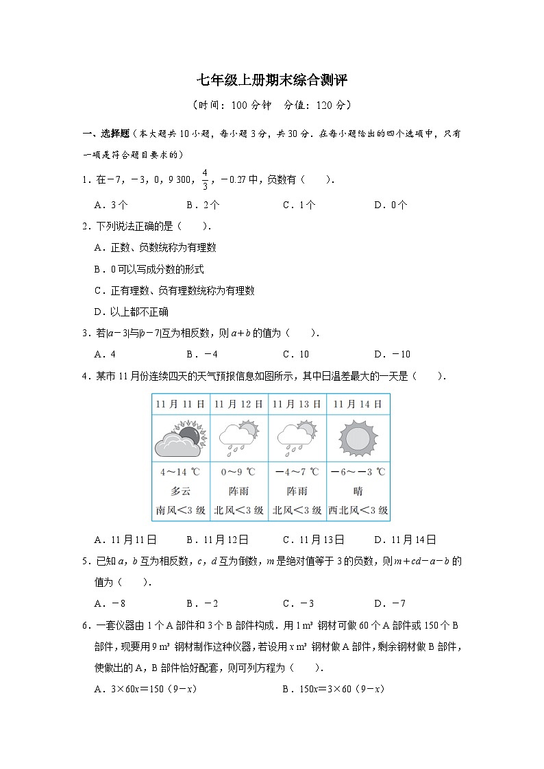 期末综合测评试卷2024-2025学年人教版数学七年级上册-含答案第1页