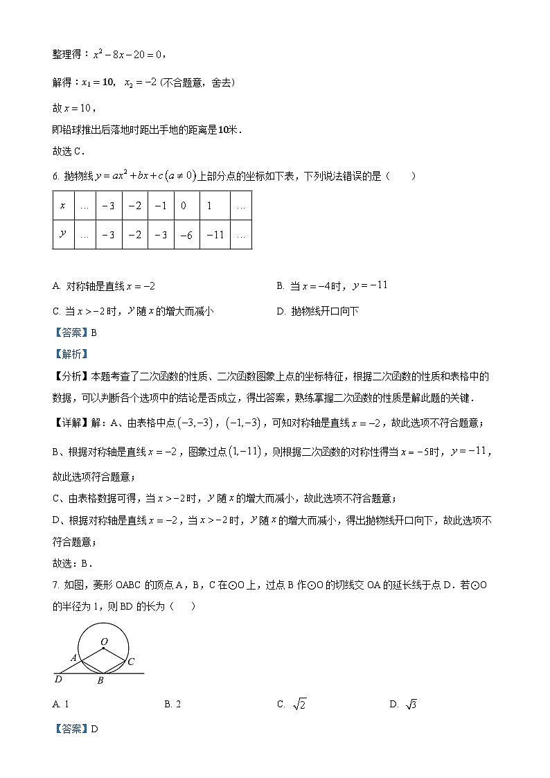 山东省济宁市邹城市第六中学2024--2025学年上学期九年级数学月考试卷（2024.11）（解析版）-A4第3页