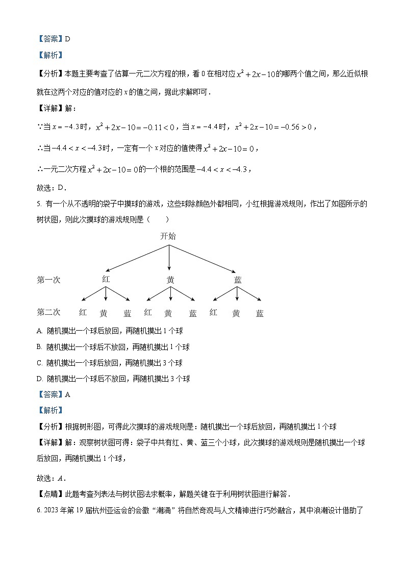 福建省三明市列东中学2024-2025学年九年级上学期期中考试数学试题（解析版）第3页