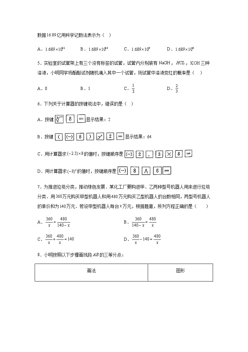 2024年山东省临沂市兰山区中考一模数学模拟试题(含解析)第2页