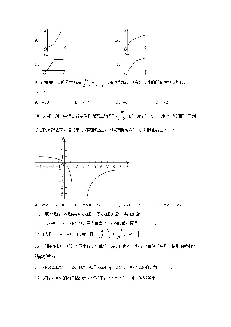 2024年山东省菏泽市郓城县中考一模数学模拟试题(含解析)第3页