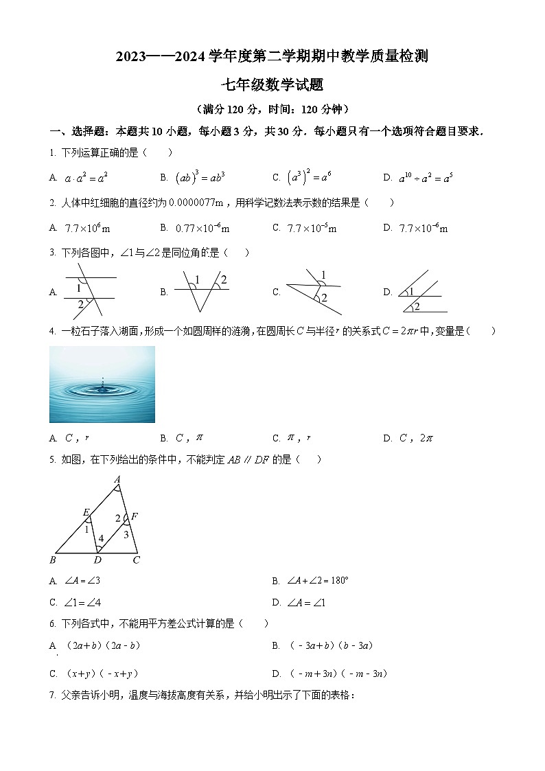 山东省菏泽市郓城县2023-2024学年七年级下学期4月期中数学试题（原卷版）第1页