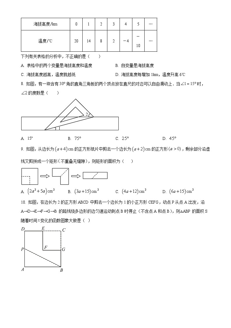 山东省菏泽市郓城县2023-2024学年七年级下学期4月期中数学试题（原卷版）第2页