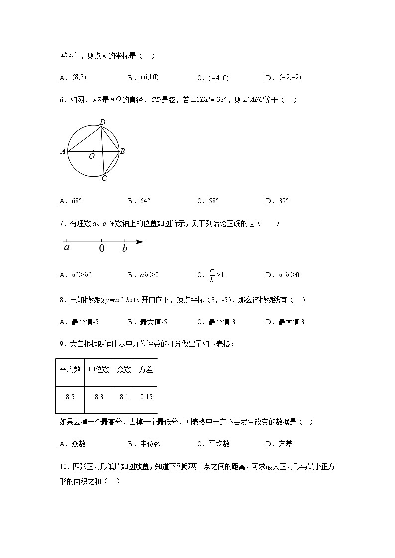 2024年浙江省宁波市鄞州区咸祥、横溪、东吴等七校联考九年级中考模拟测试数学模拟试题(含解析)第2页