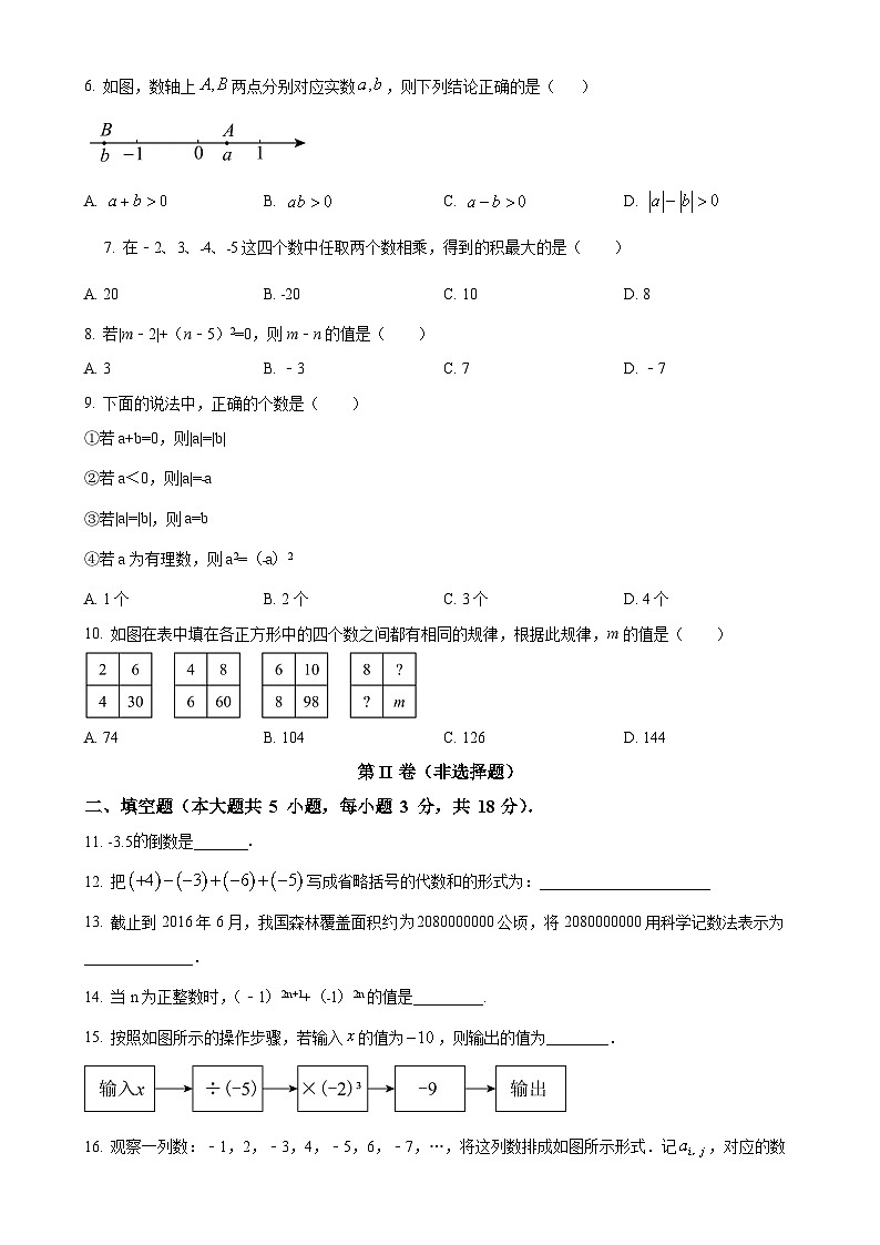 山东省济宁市嘉祥县马集镇中学2024-2025学年七年级上学期10月月考数学试卷（原卷版）第2页