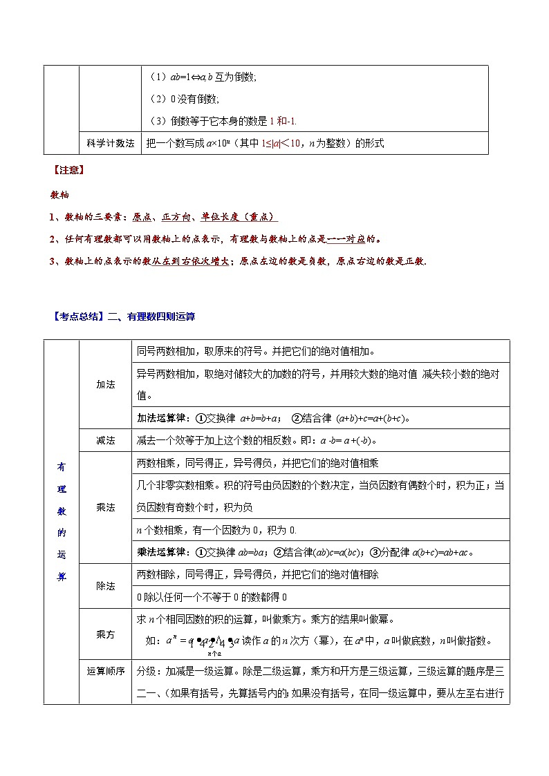 中考数学一轮复习考点题型归纳与分层练习专题01 有理数(解析版) 第2页