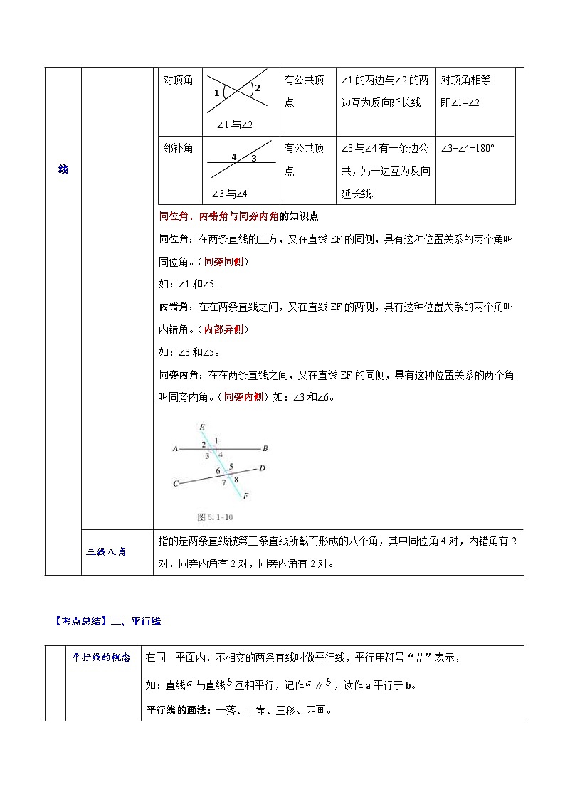 中考数学一轮复习考点题型归纳与分层练习专题16 相交线与平行线(解析版) 第2页