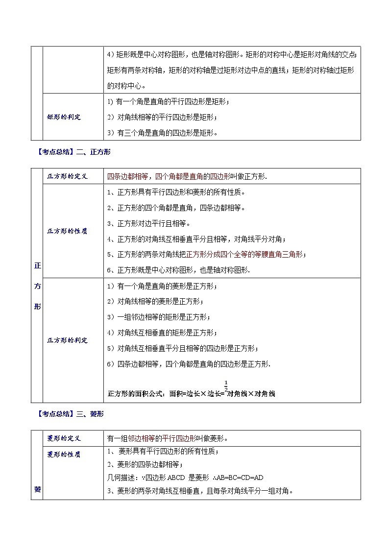 中考数学一轮复习考点题型归纳与分层练习专题24 特殊四边形(解析版) 第2页
