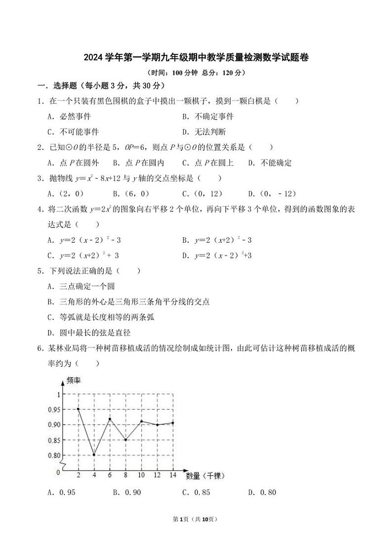 浙江省宁波市余姚市六校2024～2025学年九年级(上)期中联考数学试卷(含答案)第1页
