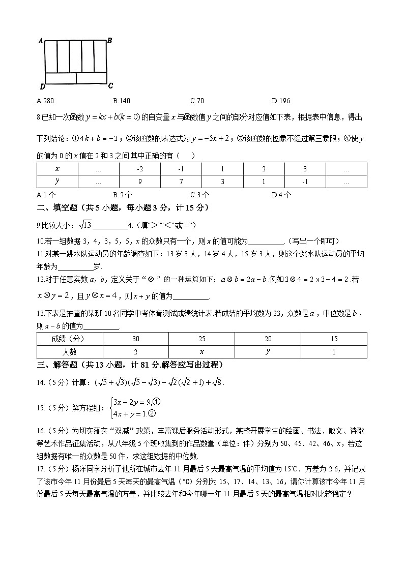 陕西省咸阳市永寿县渡马九年制学校2023-2024学年八年级上学期期中数学试题第2页