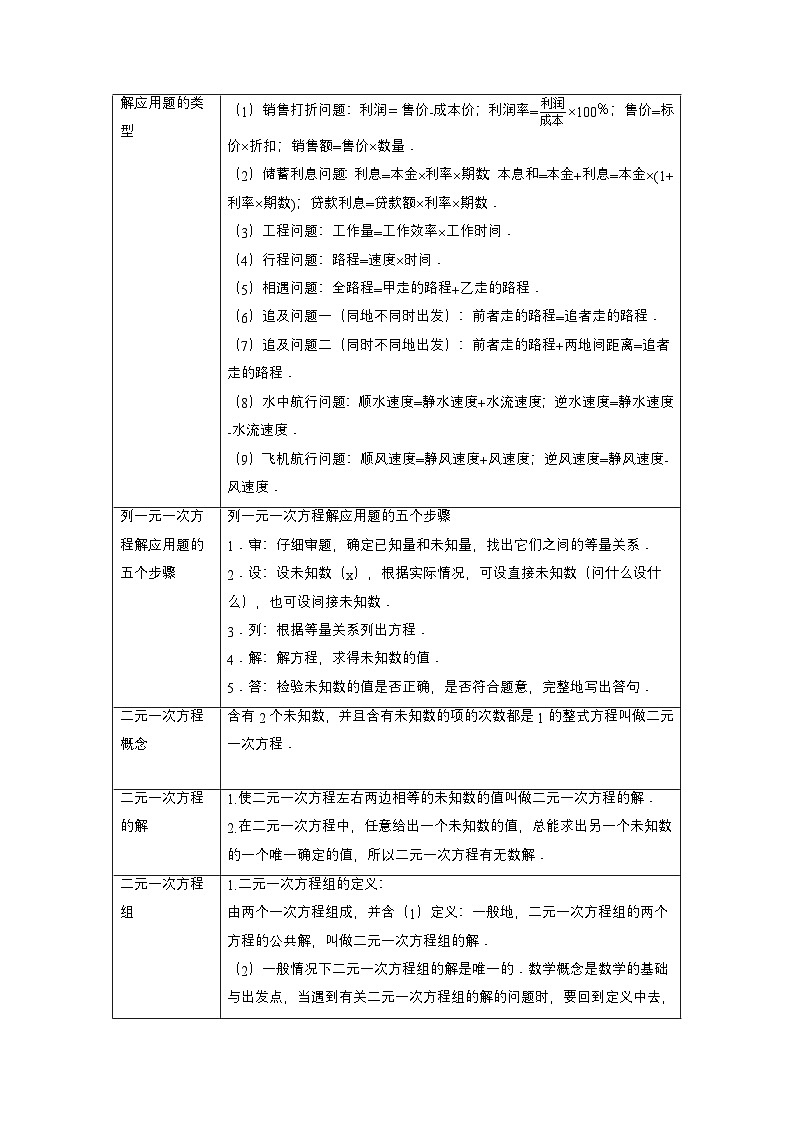中考数学一轮复习重点考向练习专题05 一次方程（组）（原卷版）第3页