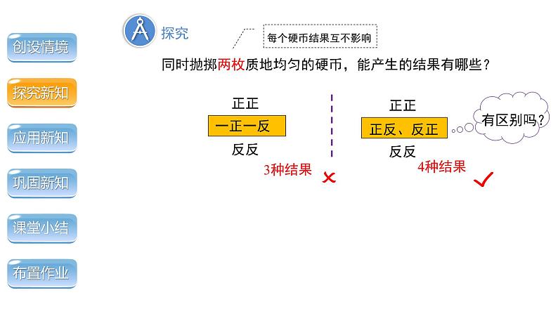 25.2《用列举法求概率 第1课时》 人教版数学九年级上册教学课件第6页