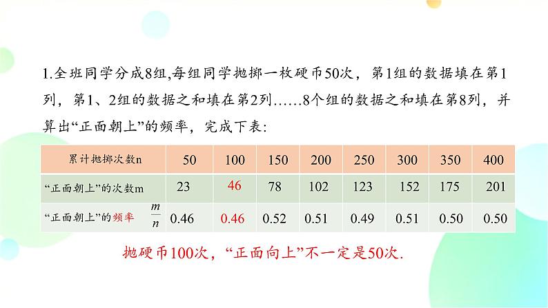 25.3 用频率估计概率 人教版九年级数学上册课件第4页