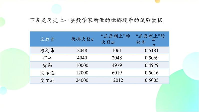 25.3 用频率估计概率 人教版九年级数学上册课件第6页