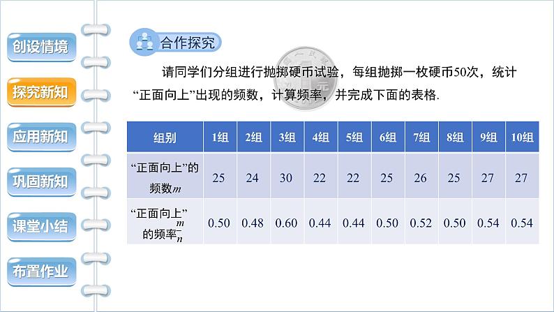 25.3《用频率估计概率 第1课时》人教版数学九年级上册教学课件第5页