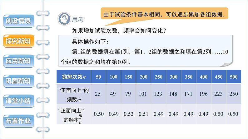 25.3《用频率估计概率 第1课时》人教版数学九年级上册教学课件第8页