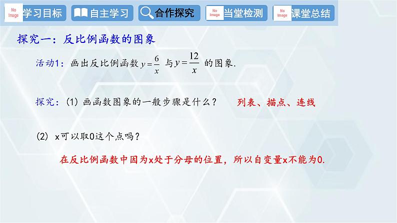 26.1.2 第1课时 反比例函数的图象和性质 人教版九年级数学下册教学课件第4页