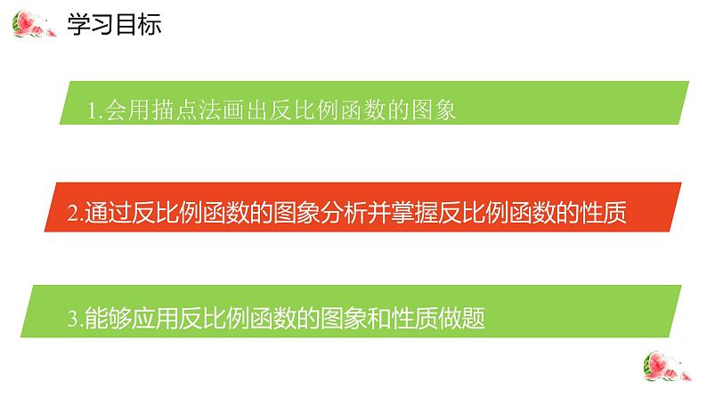 26.1.2 反比例函数的图象和性质 人教版九年级数学下册课件第2页