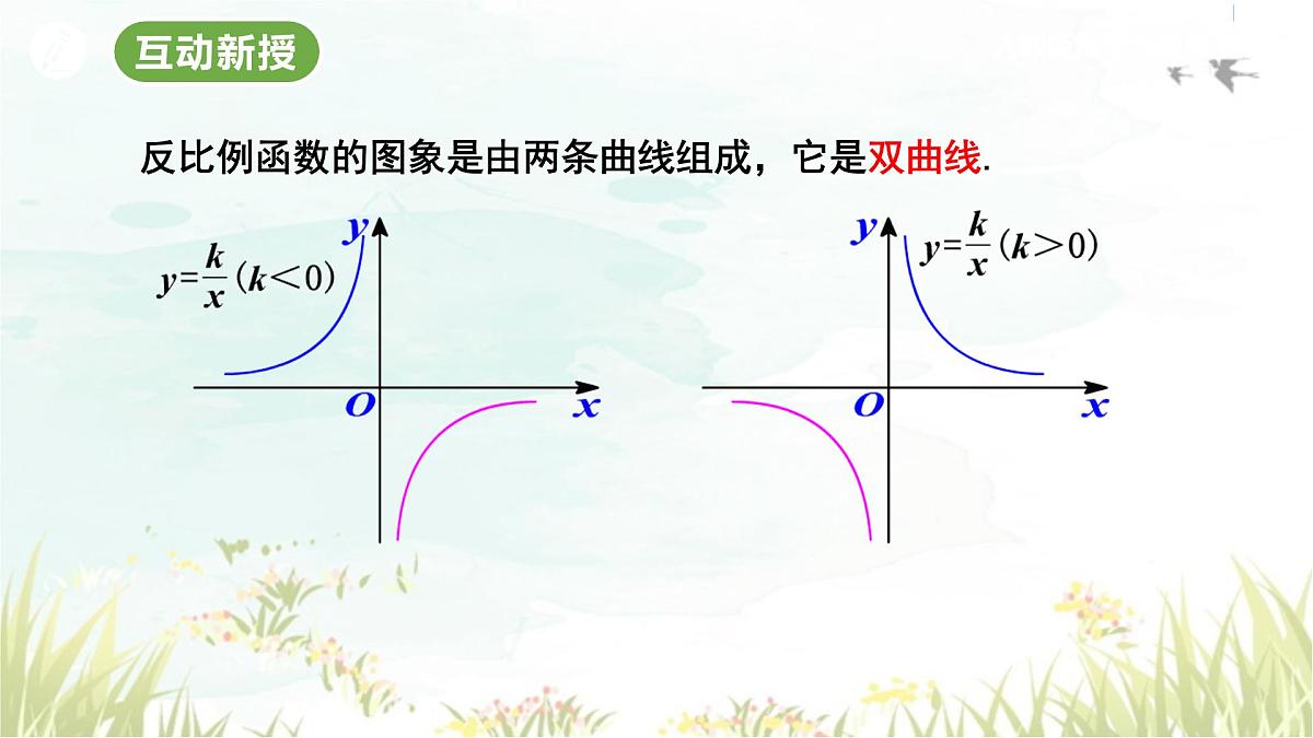 26.1.2 反比例函数的图象和性质(第1课时) 人教版九年级数学下册教学课件第8页