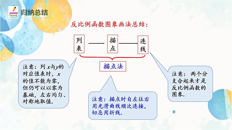 26.1.2 课时1 反比例函数的图象和性质 人教版九年级数学下册课件第8页