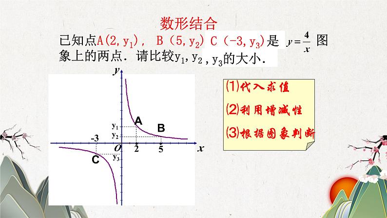 26.2 实际问题与反比例函数 人教版九年级数学下册教学课件1第6页