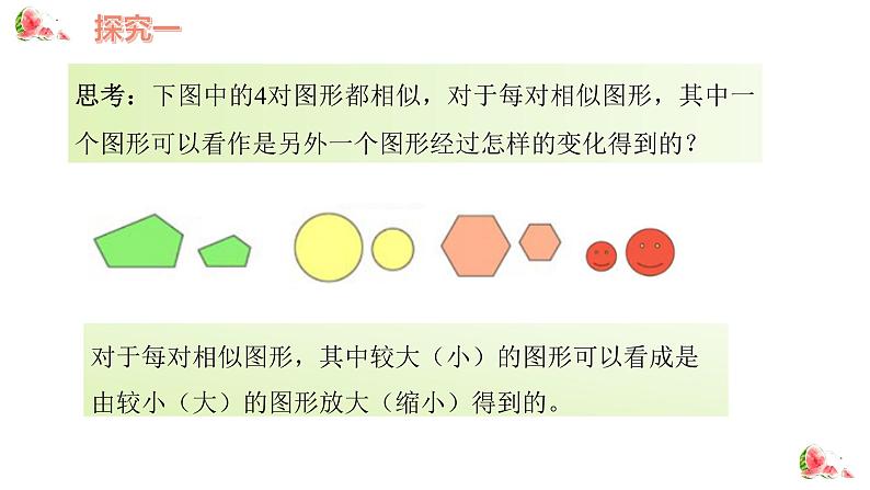 27.1 图形的相似 人教版九年级数学下册课件第8页